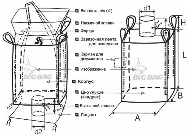 ПРОИЗВОДСТВО & ПОШИВ МЕШКОВ и БИГ-БЭГОВ (FIBCs) Винница 10