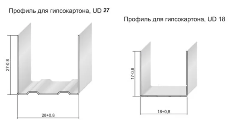 Профили 7