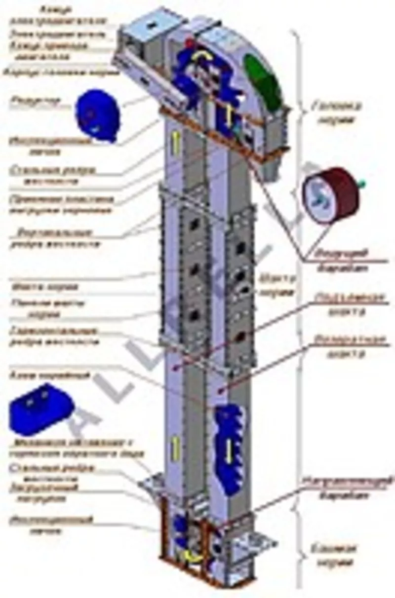 Гранулятор,  гранулирование 2