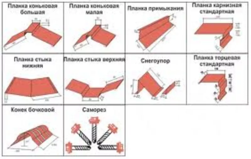 Профнастил ПК-20 (от производителя) 3