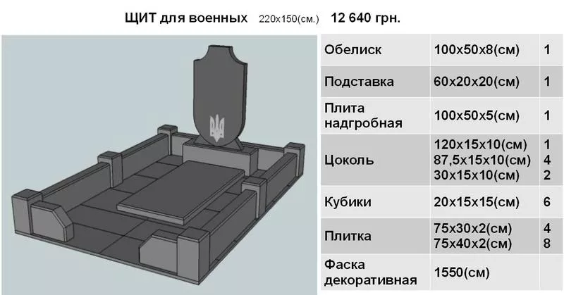 Гранитные памятники,  фото и металлокерамика, гранитная плитка и цоколя. 3