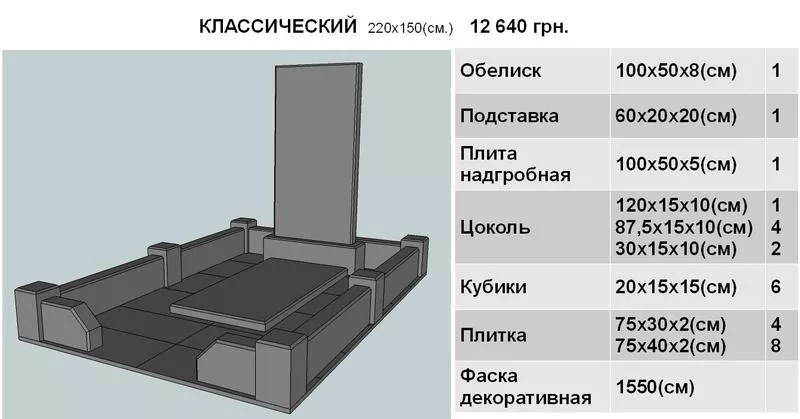 Гранитные памятники,  фото и металлокерамика, гранитная плитка и цоколя. 4