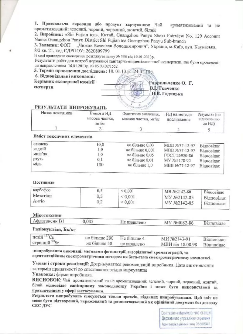 Професійна допомога в отриманні дозвільної документації  СЕС МОЗ 2