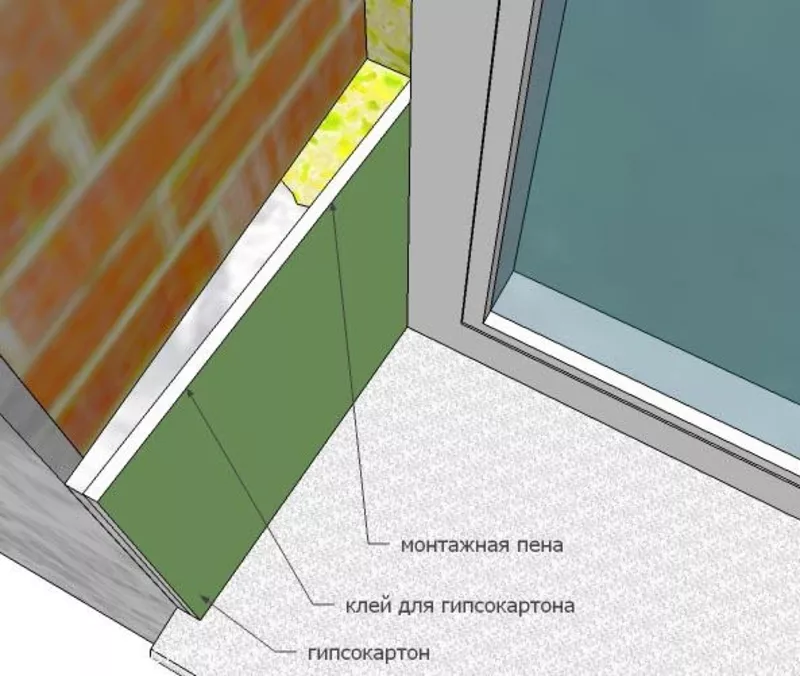 Ремонт откосов,  утепление,  штукатурка,  гипсокартон,  шпаклева,  покраска 3